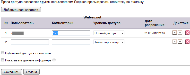 гостевой доступ к Яндекс Метрике