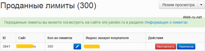 проданные лимиты в Яндекс.XML