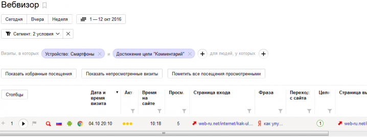 Яндекс Метрика - цели в Вебвизоре