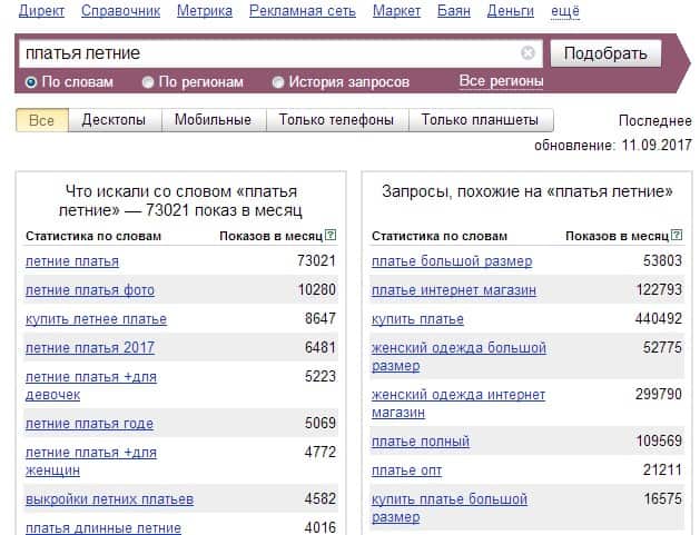 Яндекс сервис WordstatYandex