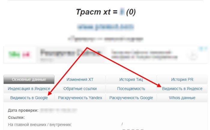 Видимость сайта конкурента в Яндексе и Google